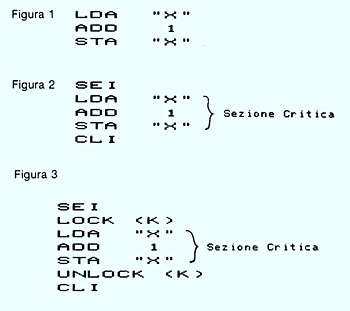 Figura 1-2-3