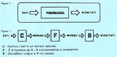 Figura 1 e 2