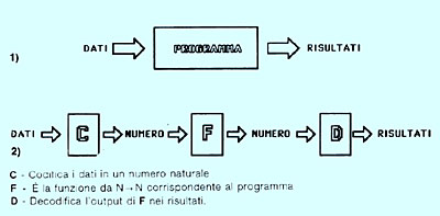 Figura 1