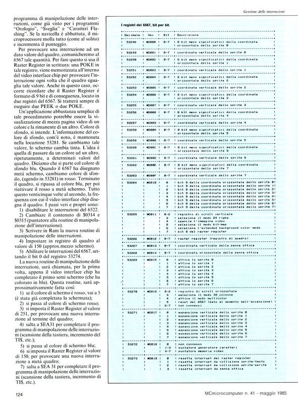 Pagina precedente...