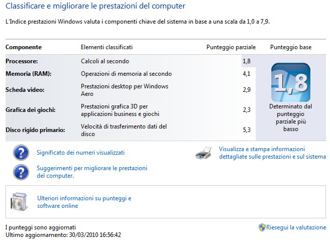 Clicca per ingrandire...