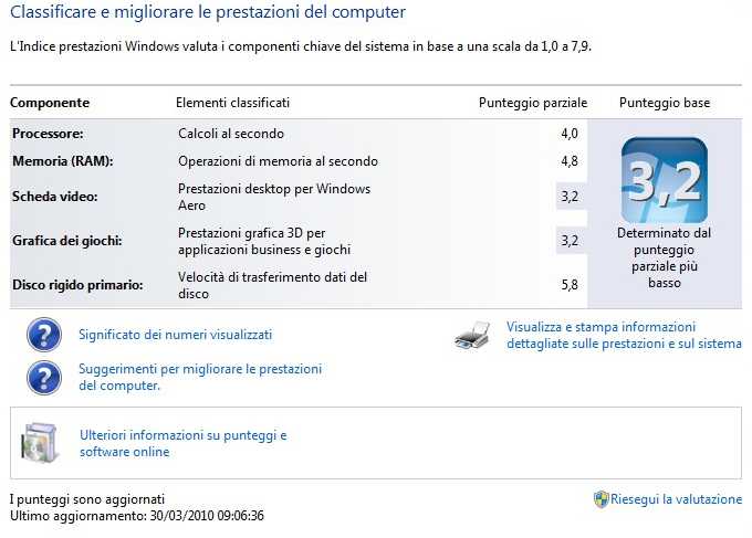Clicca per ingrandire...