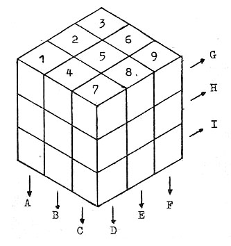 Cubo di Rubic